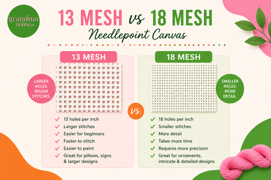 13 Mesh vs 18 Mesh Needlepoint Canvas: What’s the Difference?